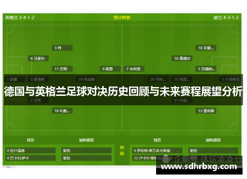 德国与英格兰足球对决历史回顾与未来赛程展望分析